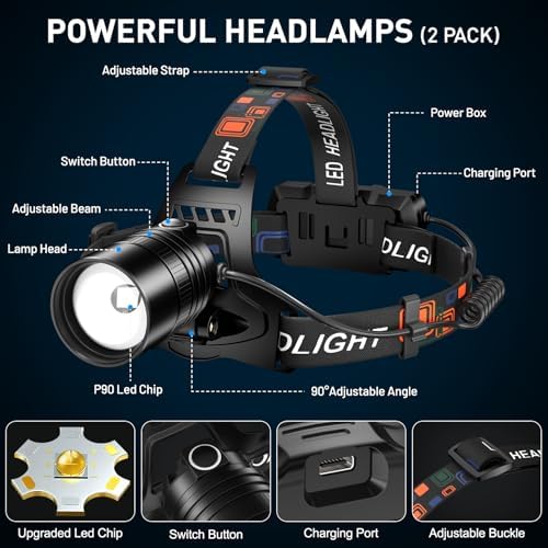 Durable Rechargeable Headlamp for Camping