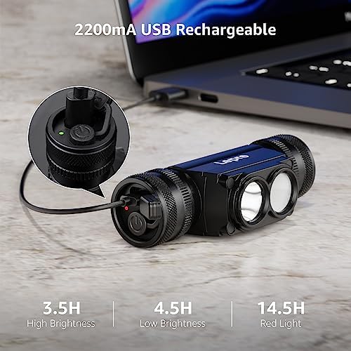 1000 Lumen Rechargeable Headlamp
