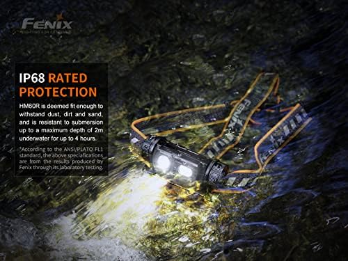 Fenix HM60R Headlamp 1300 LUMEN rechargeable with RED FLASHLIGHT