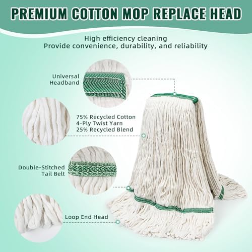 Durable 20oz Commercial Mop Head 3-Pack Replacement for White Mops