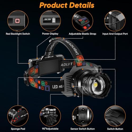 INECOKS Rechargeable Headlamp 990000 LM Motion Sensor with 9 Modes