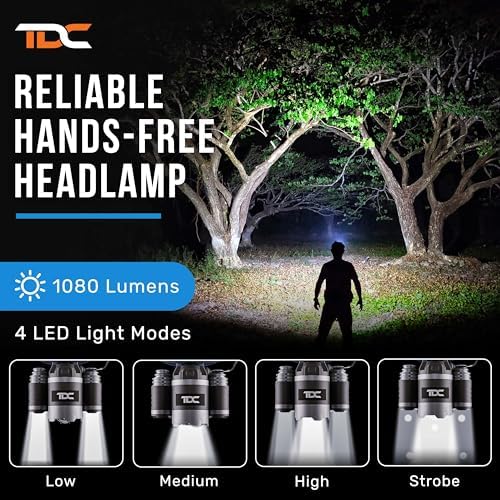 TDC 1080 Lumens IPX4 Head Lamp