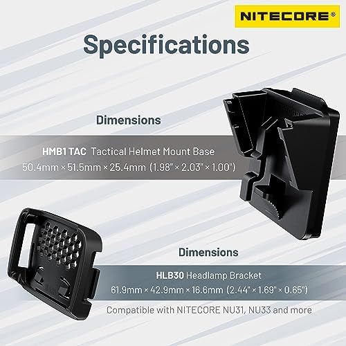 Durable Tactic Headlamp Bracket Set by Nitecore
