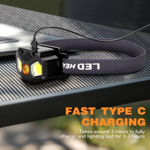 Double-Purpose 1400LM Rechargeable Headlamp