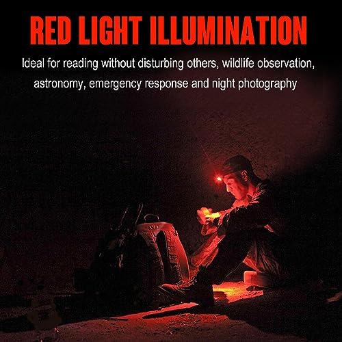 BlitzU Hands-Free Headlamp Adjustable 165 Lumen