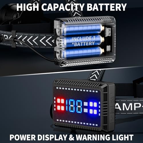 Sturdy 990000 Lumens Rechargeable Headlamp