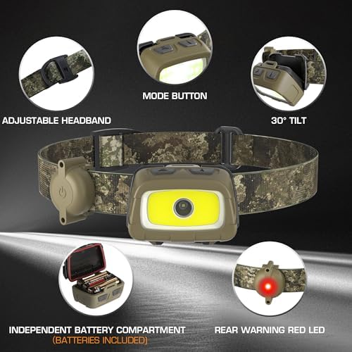 EverBrite 300 Lumens Headlamp Adjustable Waterproof