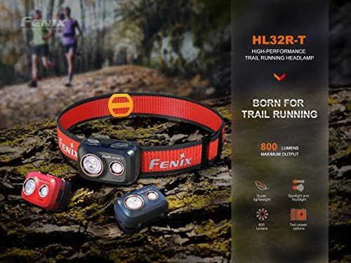 800 Lumen Trail Running Headlamp