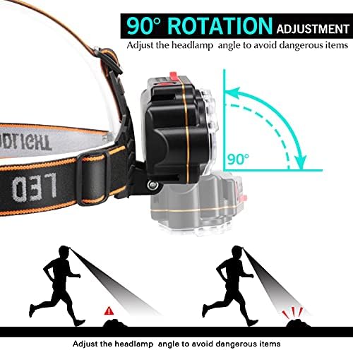 DAWINSIE Rechargeable Headlamp 8 LED 4 Modes IPX4 Waterproof