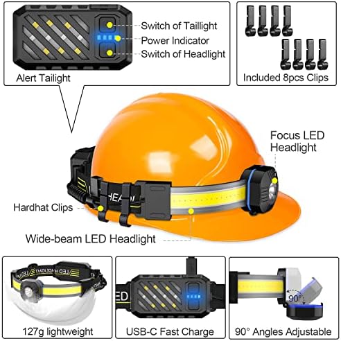 Bright Safe LED Headlamp with 230 Beam