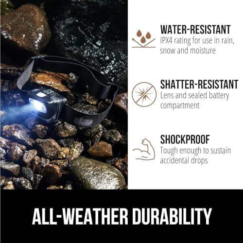 Gorilla Grip Ultra Bright Headlamp with 7 Modes