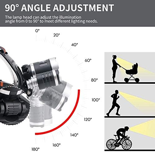 BAttribute RJ-3000 LED Rechargeable Headlamp