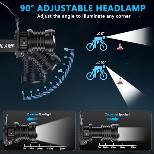 AMAKER LED Rechargeable Headlamp with 5 Modes and IPX7 Waterproof