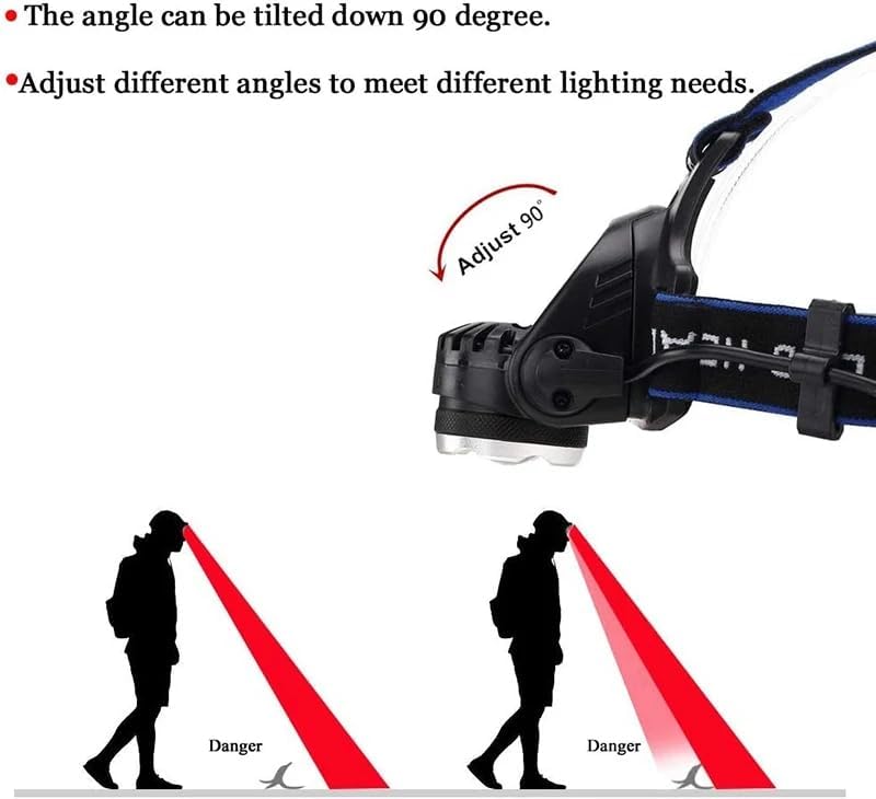 WindFire Bright Red Headlamp - Super Bright Red Light Hunt Mode Rechargeable