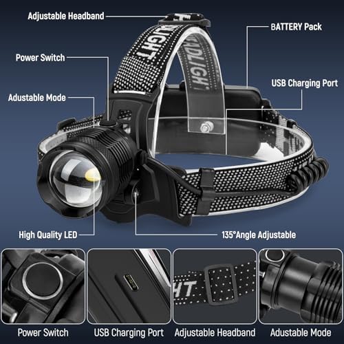 Vinderfine Headlamp Bright Adjustable Waterproof Reliable