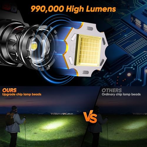 INECOKS Rechargeable Headlamp 990000 LM Motion Sensor with 9 Modes