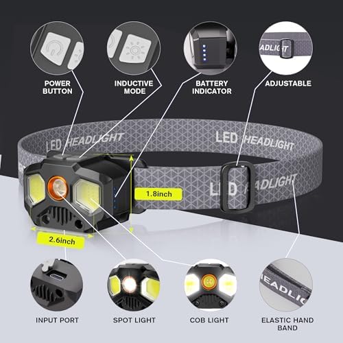 Double-Purpose 1400LM Rechargeable Headlamp