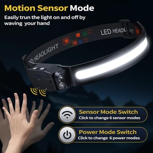 230 Wide Beam Headlamp Rechargeable During Camping or Hiking