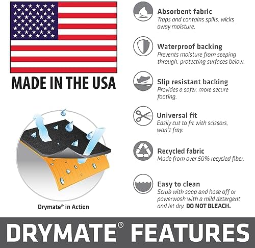 DRY COVERAGE tent mat keeps you warm dry comfortable