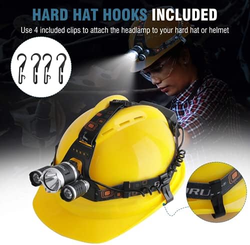 Portable Rechargeable Headlamp with 4 Modes 5000 Lumen for Camping Hiking