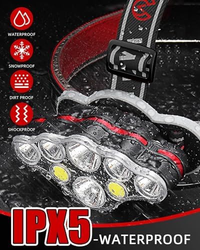Victoper Rechargeable 8-Mode Headlamp with 18000 Lumens