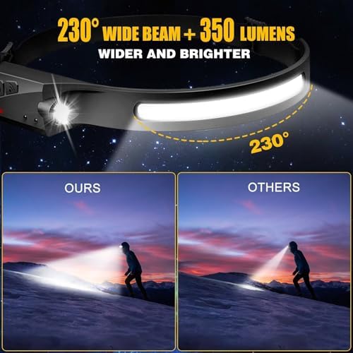 Quick Start 3-Piece Rechargeable Headlamp Set