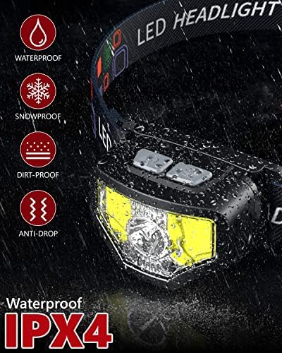 1200 LUMEN RECHARGEABLE HEADLAMP POWERFUL FOR ADVENTURERS