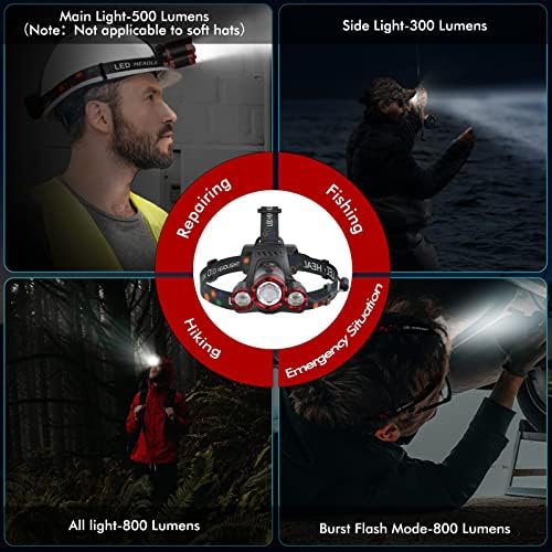 3-Lamp Red Headlamp for Adults