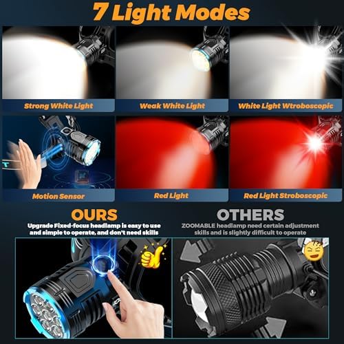 XILUO 300000 LM Red Headlamp with 7 Modes Sensor Adjustable
