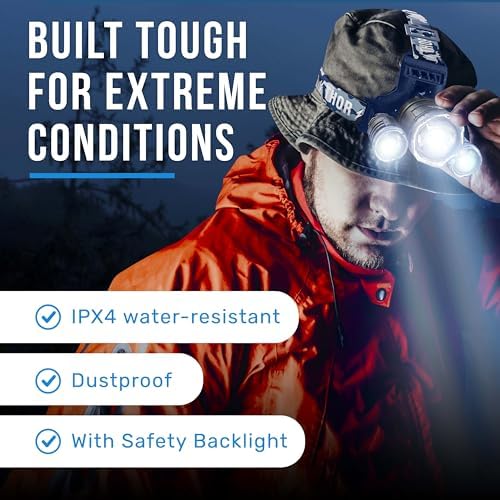 TDC 1080 Lumens IPX4 Head Lamp