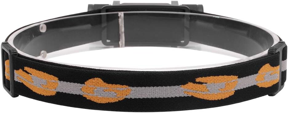 2000 Lumen Rechargeable Headlamp