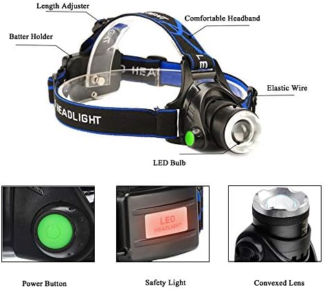 Red Light Headlamp