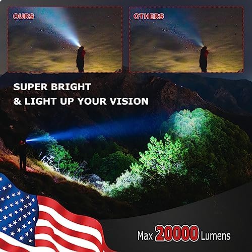 Rechargeable Headlamp 20000 High Lumen 8 LED Modes IPX4 Waterproof Adjustable Angle Headlamp