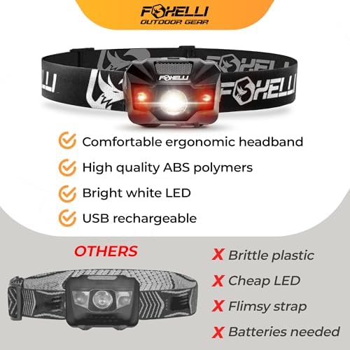 Foxelli Rechargeable Headlamp - Confident Outdoors Red Light Waterproof and Reusable