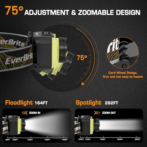 EverBrite 600 lumen headlamp