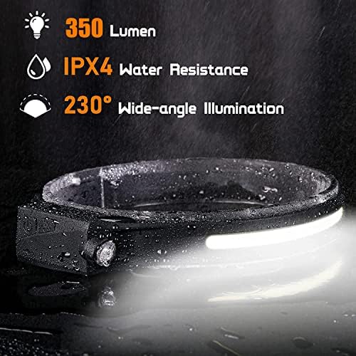 LAKUMIQI 350Lumens Headlamp 230 Beam for Camping Running