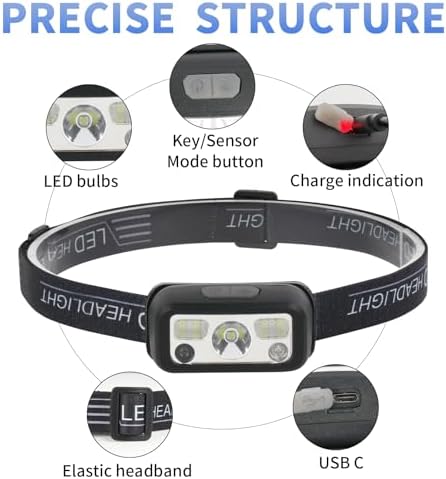 Hilngav Headlamp Set 4-Piece Rechargeable
