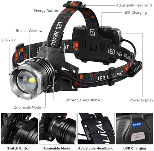 Brighter Than You Thought - NJ FOREVER Rechargeable Headlamp 2-Pack