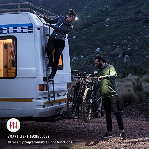 MF10 Rechargeable Headlamp