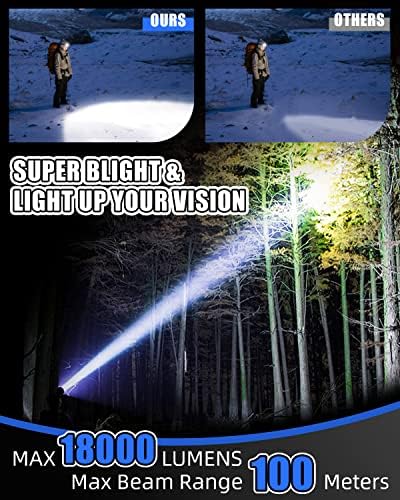 Victoper Rechargeable Headlamp for Outdoor Use