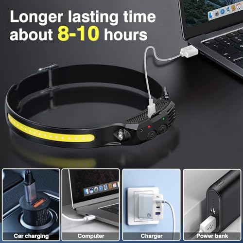 Long-Lasting Rechargeable Headlamp with 230 Beam for Camping Running Fishing