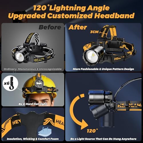 150000 LM Rechargeable Headlamp with 8 Modes IP68 Waterproof