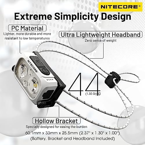 360 LUMEN HEADlamp