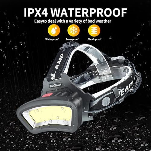 Bright Rechargeable Headlamp