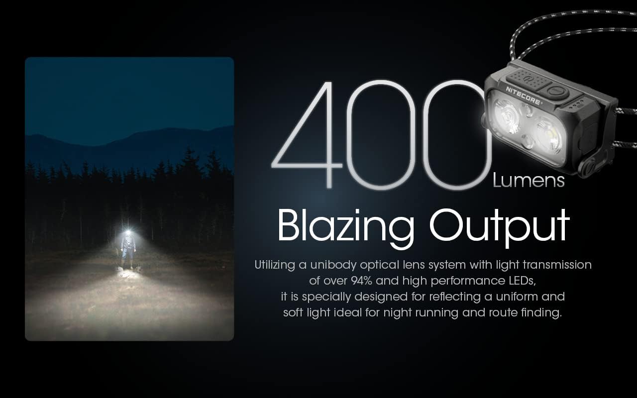 Nitecore NU25 400 Lumen Headlamp