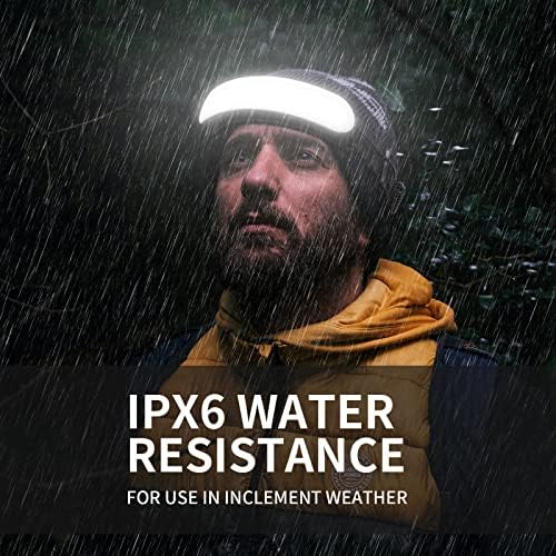 Bright Adjustable Rechargeable Headlamp