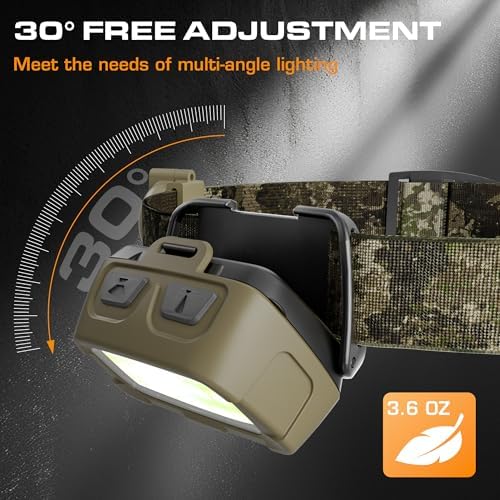 EverBrite 300 Lumens Headlamp Adjustable Waterproof