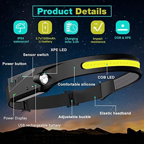Dual Pack 230 LED Headlamp