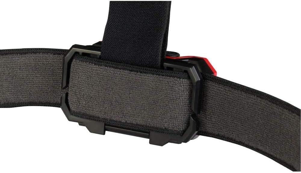 Milwaukee 600 Lumens LED Headlamp Millions