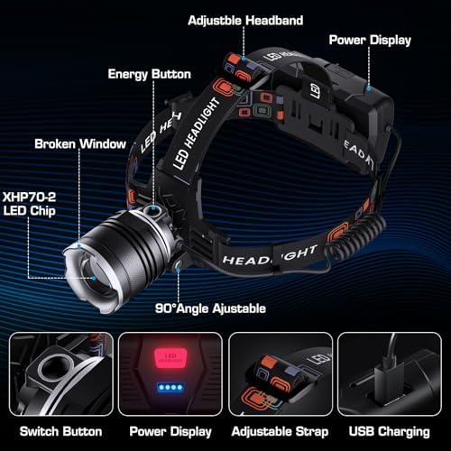 IPX7 Waterproof Rechargeable Headlamp with 90 Adjustability
